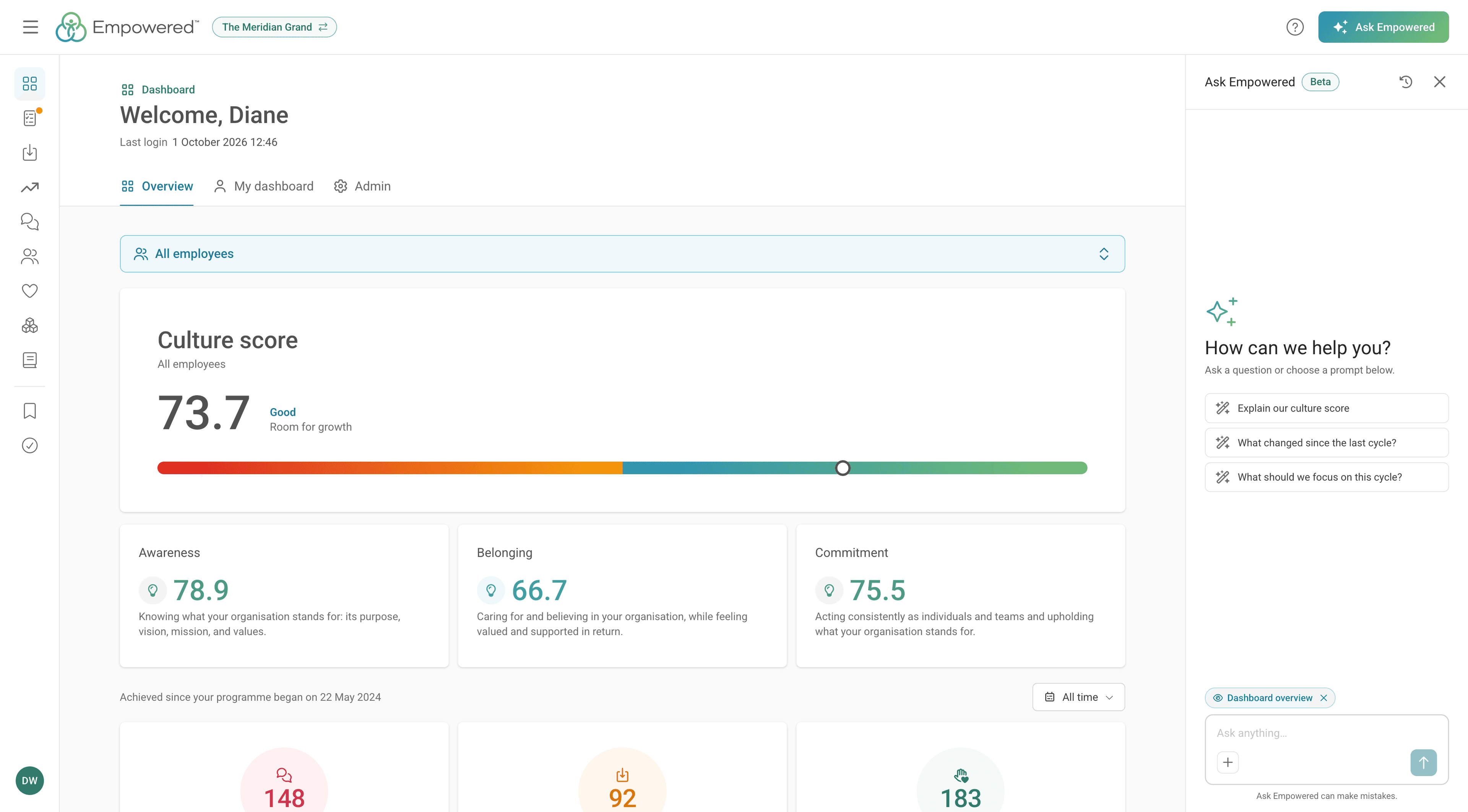Company dashboard